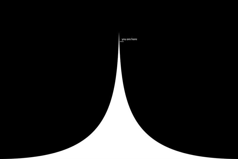 Collapse by Design